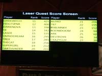 14-score_screen-Kenny_got_last_place