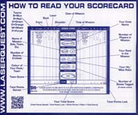 17-score_card_explanation