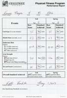09-report_card-physical_fitness