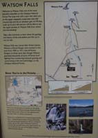 04-interpretive_sign-Watson_Falls