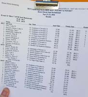 04-results-50_yard_backstroke-improved_time_so_moves_up_from_red_to_blue_level