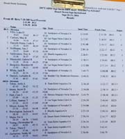 18-results-200_yard_freestyle-improved_time,but_not_level