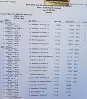 27-results-100_yard_backstroke-improved_time_so_moves_up_from_red_to_blue_level