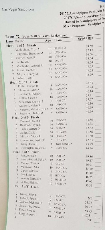 18-meet_program-50_yard_backstroke