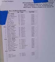 06-meet_program-100_yard_backstroke