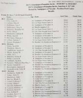 15-results-50_yard_freestyle-slightly_improved_time