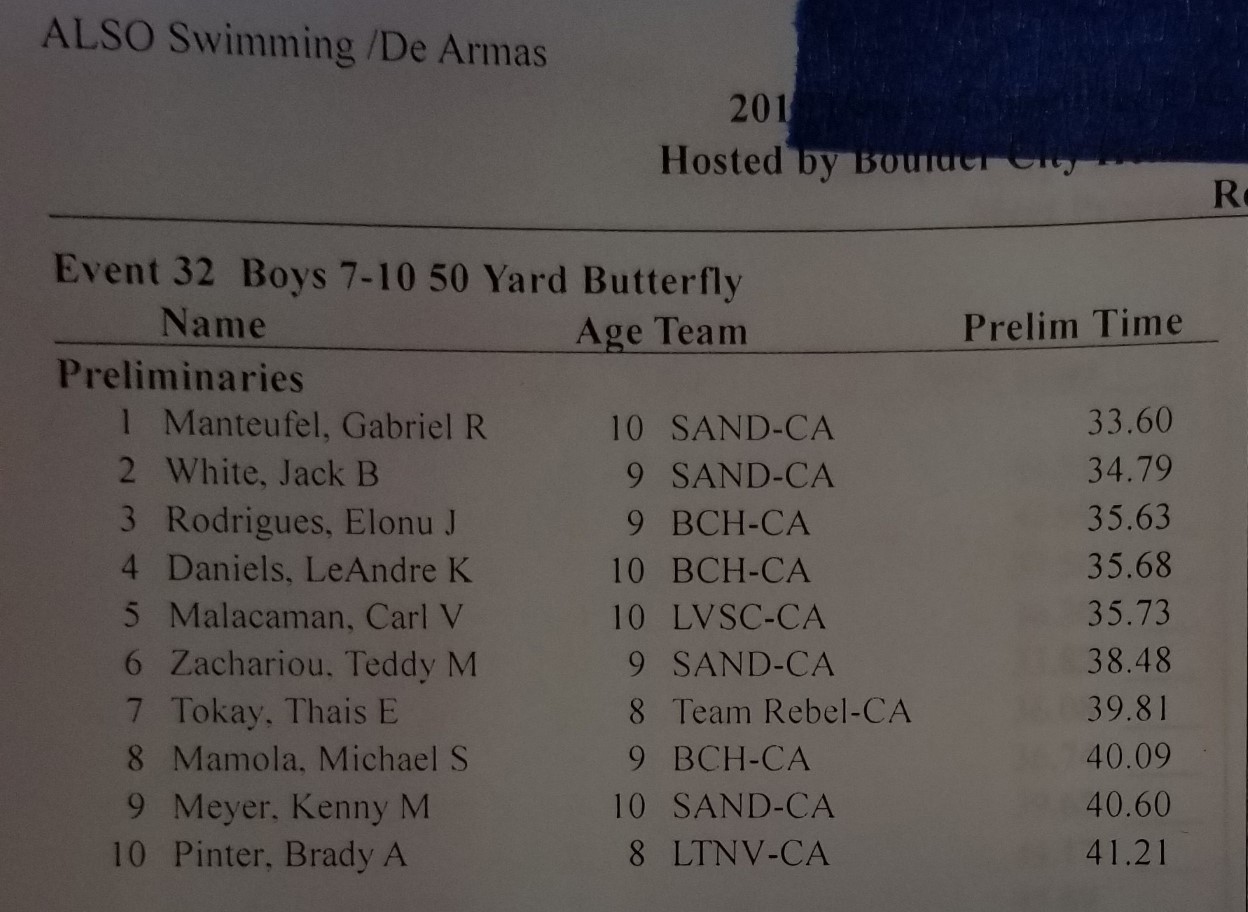 11-final_results-50_yard_butterfly_prelims