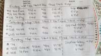 01-Mommy's_notes_for_the_swim_meet