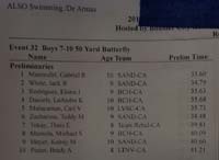 11-final_results-50_yard_butterfly_prelims