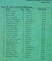 36-seed_time_for_50_yard_backstroke