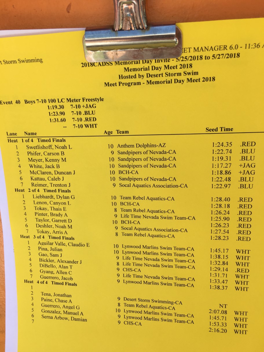 10-meet_program-100m_freestyle