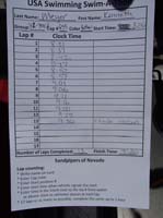 12-tally_sheet-WOW-he_swam_2.2_miles_in_one_hour