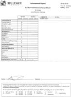 25-report_card-'Feeling_proud_is_enough_for_me'-no_need_to_celebrate