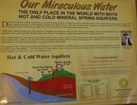 08-Interpretive_Sign-Our_Miraculous_Water
