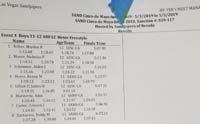 14-Results_for_boys_11-12_400_meter_freestyle