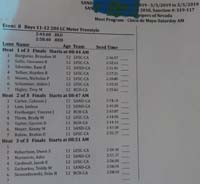 18-Meet_Program_for_boys_11-12_200_meter_freestyle