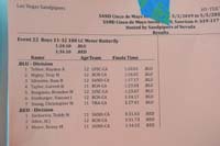 42-Results_for_boys_11-12_100_meter_butterfly-took_almost_2_seconds_off
