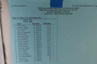 48-Psych_sheet_for_boys_11-12_200_meter_IM