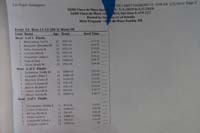 49-Meet_program_for_boys_11-12_200_meter_IM