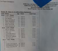 56-Meet_program_for_boys_11-12_100_meter_backstroke