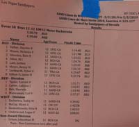 57-Results_for_100_meter_backstroke-shaved_off_one_second