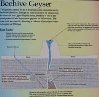 030-Interpretive_Sign-Beehive_Geyser