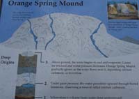 30-Interpretive_Sign-Orange_Spring_Mound
