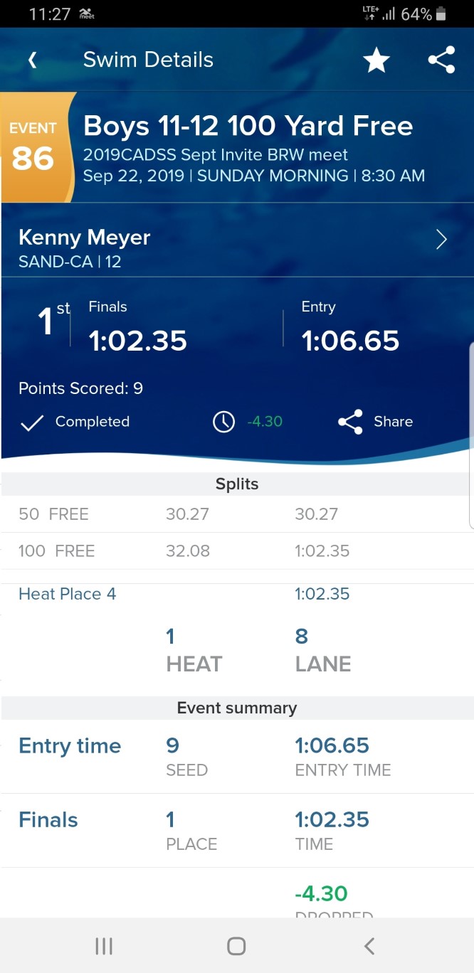 07-results_for_100_yard_freestyle