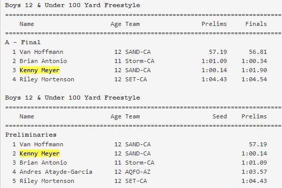 70-results-100_yard_freestyle