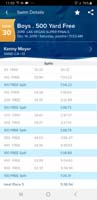 56-swim-500_yard_freestyle-prelim-gained_time_for_all_other_finals_that_day-he's_very_tired
