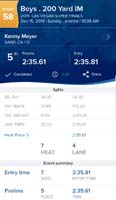 73-Kenny-200_yard_IM_splits_from_Meet_Mobile