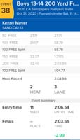 049-200_yard_freestyle_MeetMobile_results