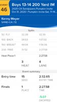 058-200_yard_IM_MeetMobile_results