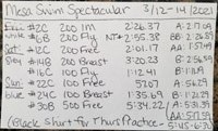 01-note_card_for_the_swim_meet-must_go_out_of_state_since_can't_have_one_in_Las_Vegas