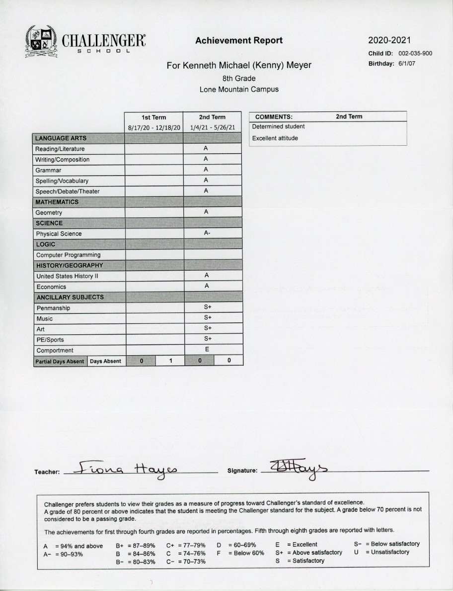 86-report_card