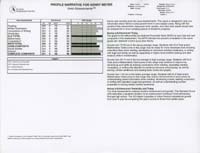 87-Iowa_Assessments_results