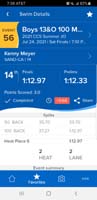48-Meet_Mobile_data_for_100m_backstroke_event