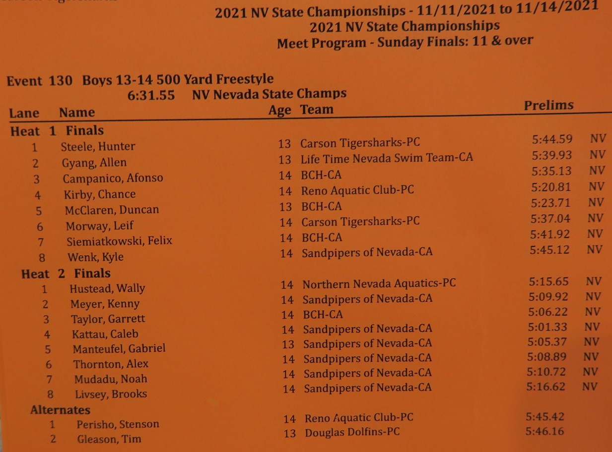 105-meet_program_500y_freestyle