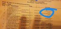 085-heat_sheet_for_the_relay,Kenny_is_swimming_the_anchor_leg