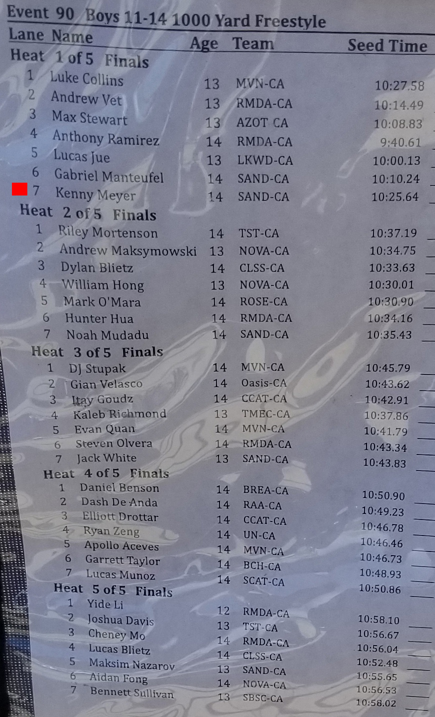 22-meet_program-1000_yard_freestyle