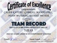 10-TEAM_RECORD-800_yard_freestyle_relay_team
