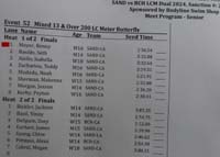 11-Meet_Program-200_meter_butterfly