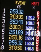 39-results_board,lane_2-unfortunately_he_gained_4.15_seconds