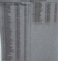 08-results-50y_freestyle-improved_by_.25_seconds